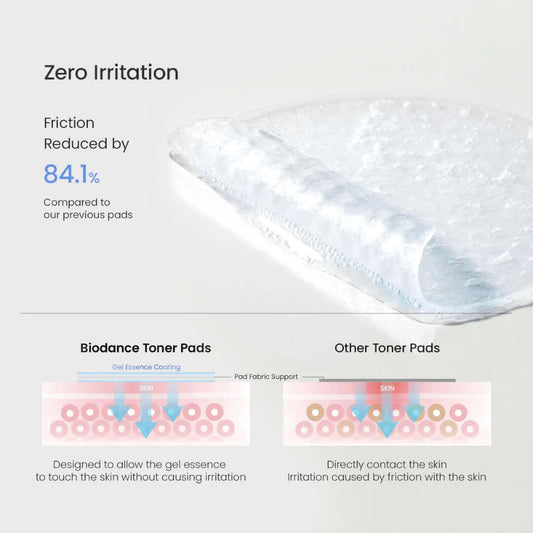 Cera-nol Gel Toner Pads | kbeauty mart