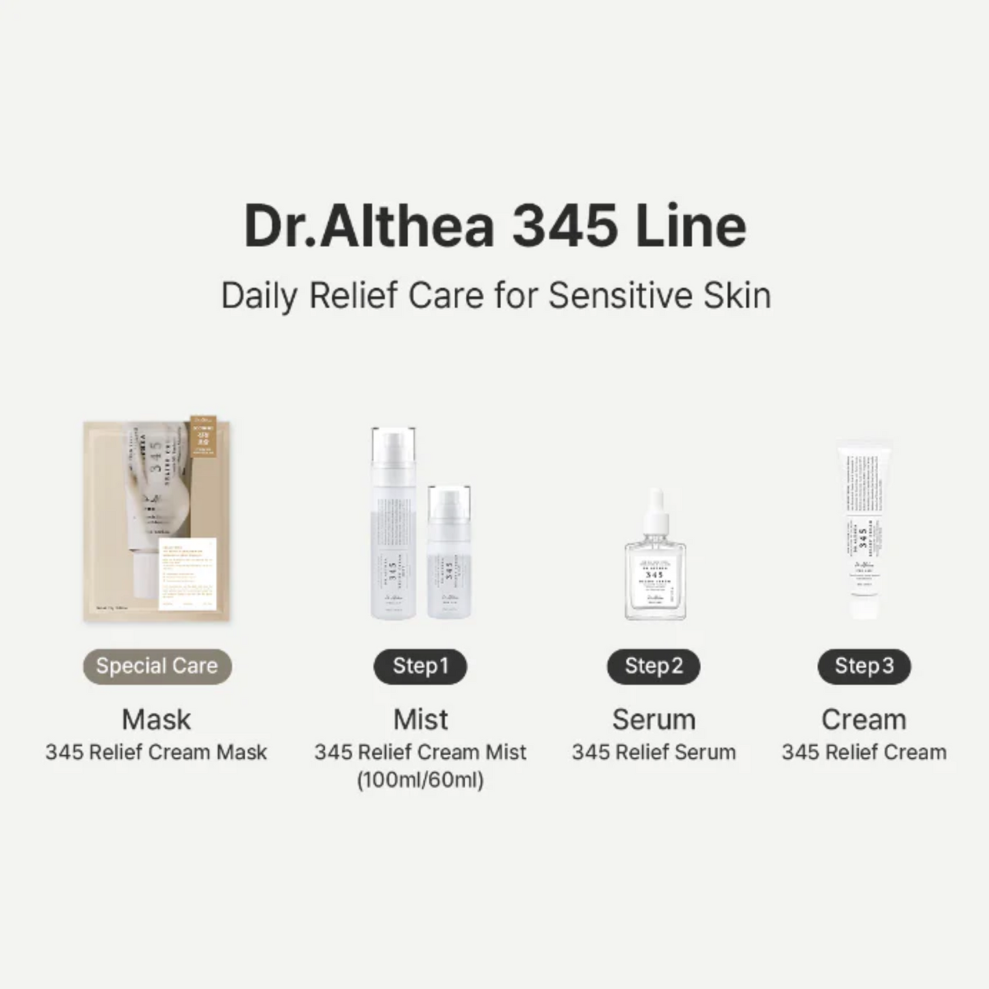 Dr.Althea 345 Relief Serum 30ml