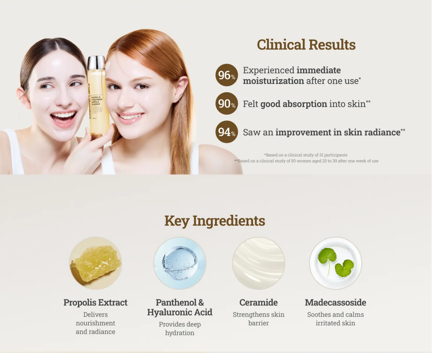 CNP Laboratory Propolis Treatment Ampule Essence 150ml