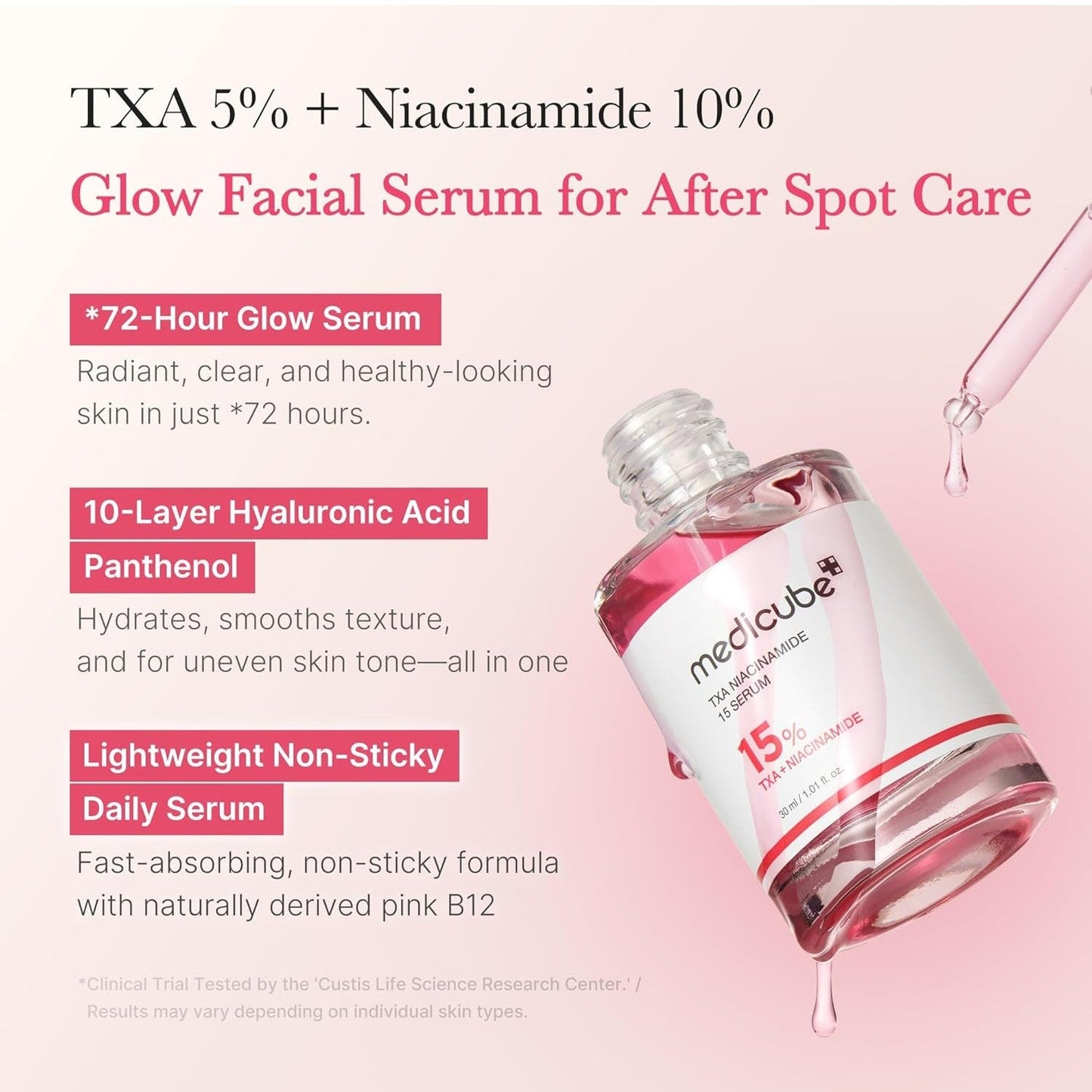 medicube TXA Niacinamide 15 Serum 30ml medicube