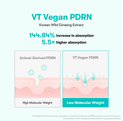 VT Cosmetics Essence PDRN 100 30ml