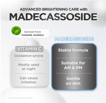 SKIN1004 Madagascar Centella Ampoule Éclaircissante en Capsules 100ml