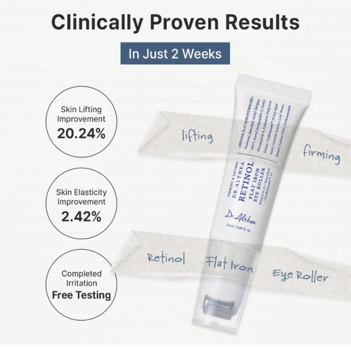 Dr. Althea Retinol Flat Iron Eye Roller 25ml