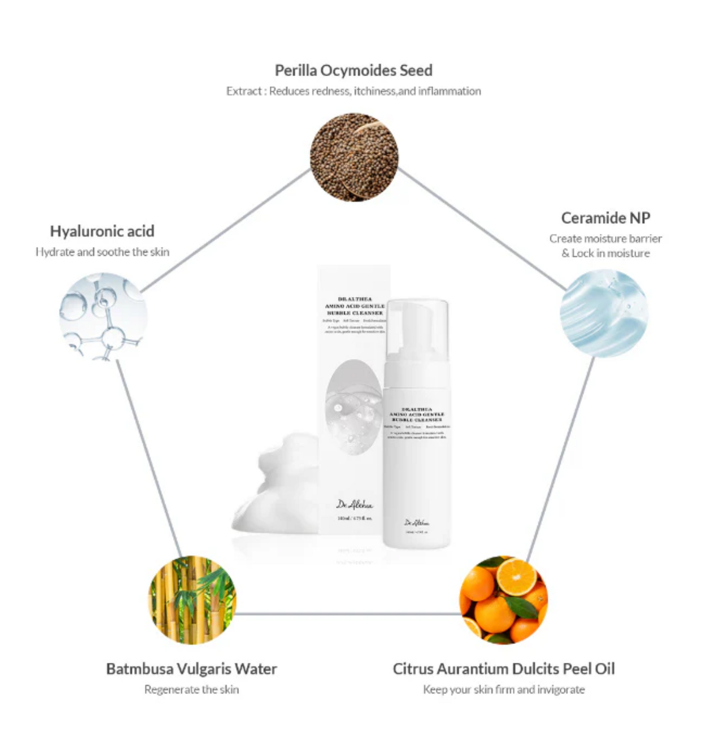 Dr.Althea Amino Acid Gentle Bubble Cleanser 140ml