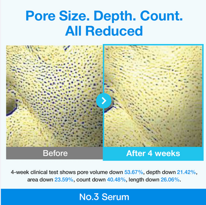 numbuzin No.3 Blue Bio-Retinol Pore Refining Serum 30ml