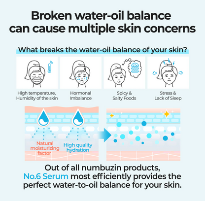 numbuzin No.6 Deep Sleep Mask Serum 50ml