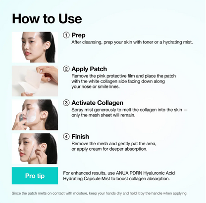 Anua PDRN Collagen Melting Patch For Glass Skin 4ea