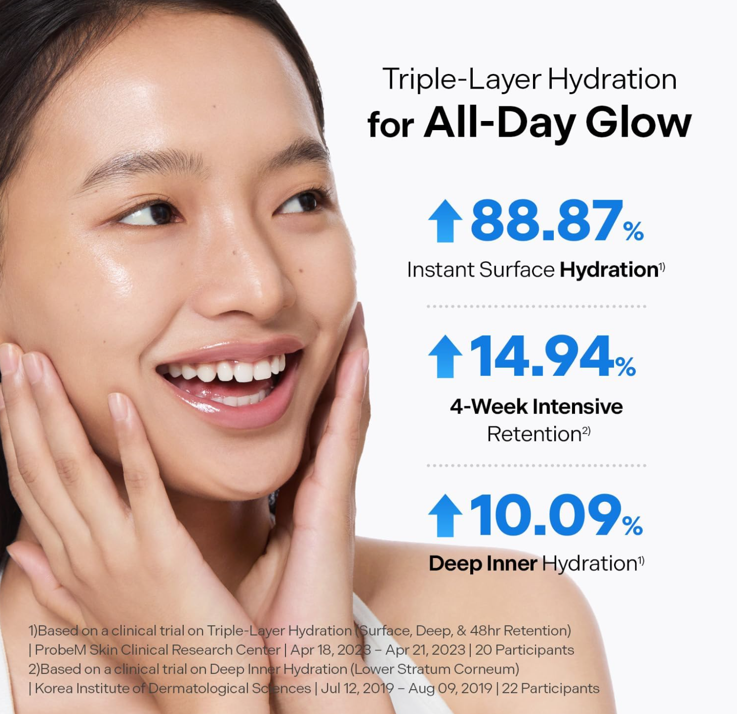 torriden serum triple-Layer Hydration for All-Day Glow'.