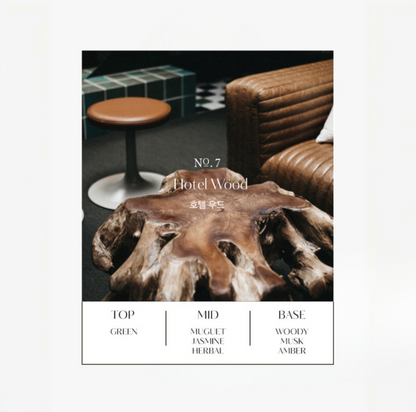 hetras Premium Diffuser 500ml x 2 - Hotel Wood