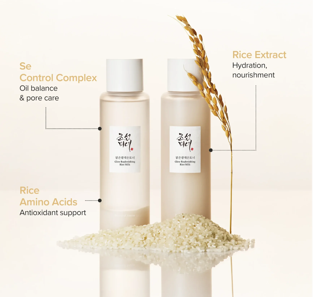 Beauty of Joseon Glow Replenishing Rice Milk 150ml