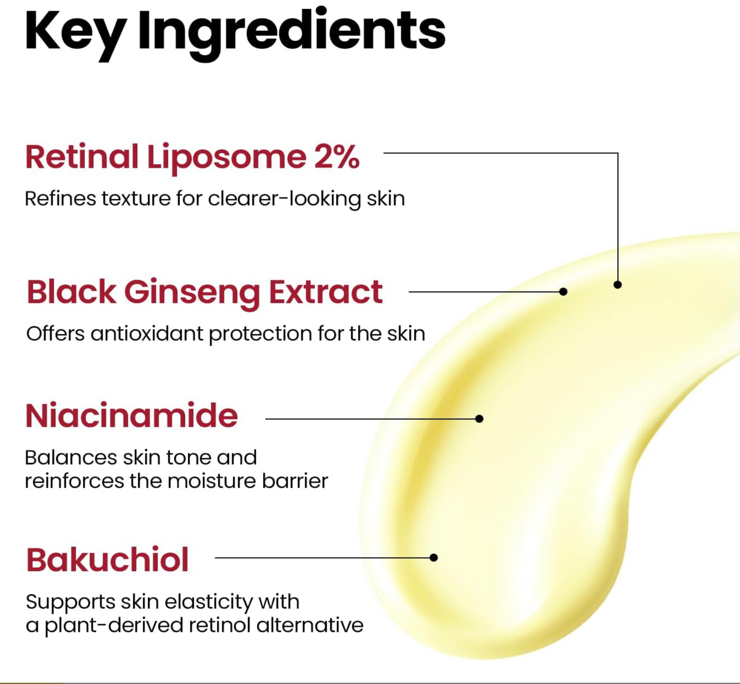 K-SECRET SEOUL 1988 Serum: Retinal Liposome 2% + Black Ginseng 30ml
