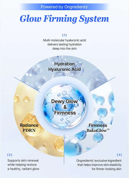 ONGREDIENTS Bakuglow Capsule Lotion 150ml