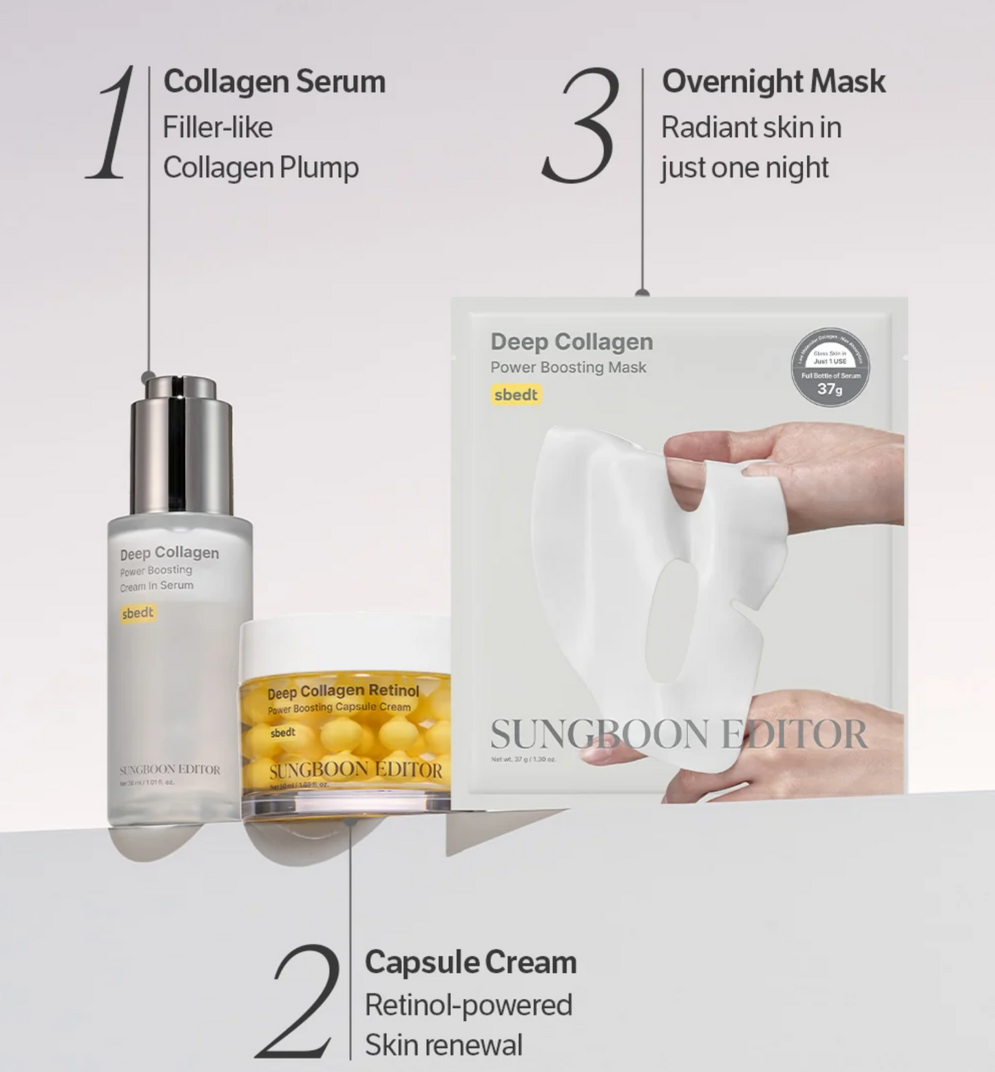 Sungboon Editor Deep Collagen Power Boosting Cream in Serum