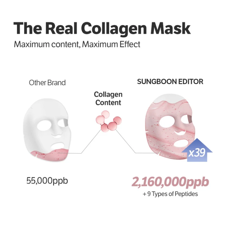 Sungboon Editor Deep Collagen Power Boosting Mask 4PCS