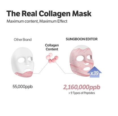 Sungboon Editor Deep Collagen Power Boosting Mask 4PCS