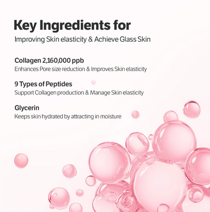 Sungboon Editor Deep Collagen Power Boosting Mask 4PCS