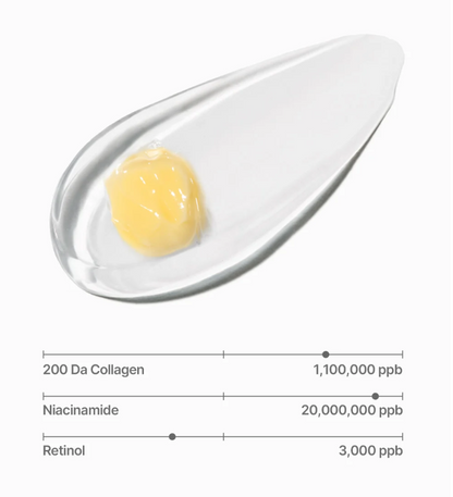 Sungboon Editor Deep Collagen Retinol Power Boosting Capsule