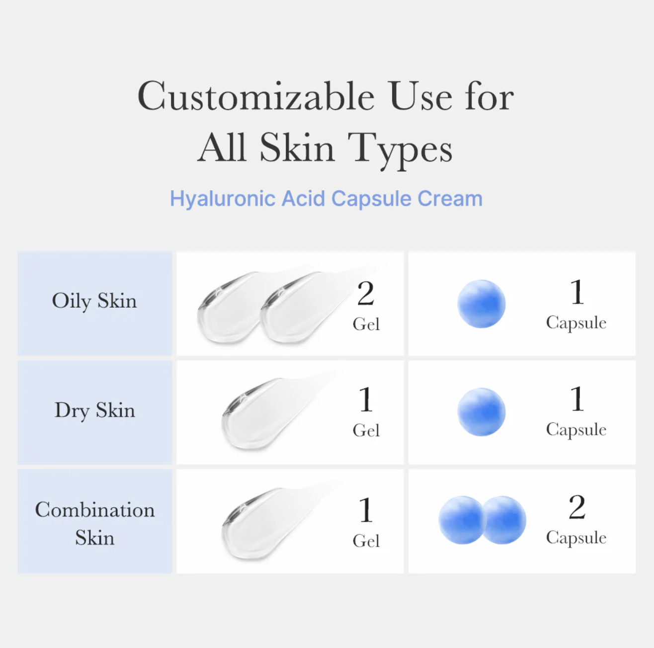 MEDICUBE Hyaluronic Moisturizing Capsule Cream 50g