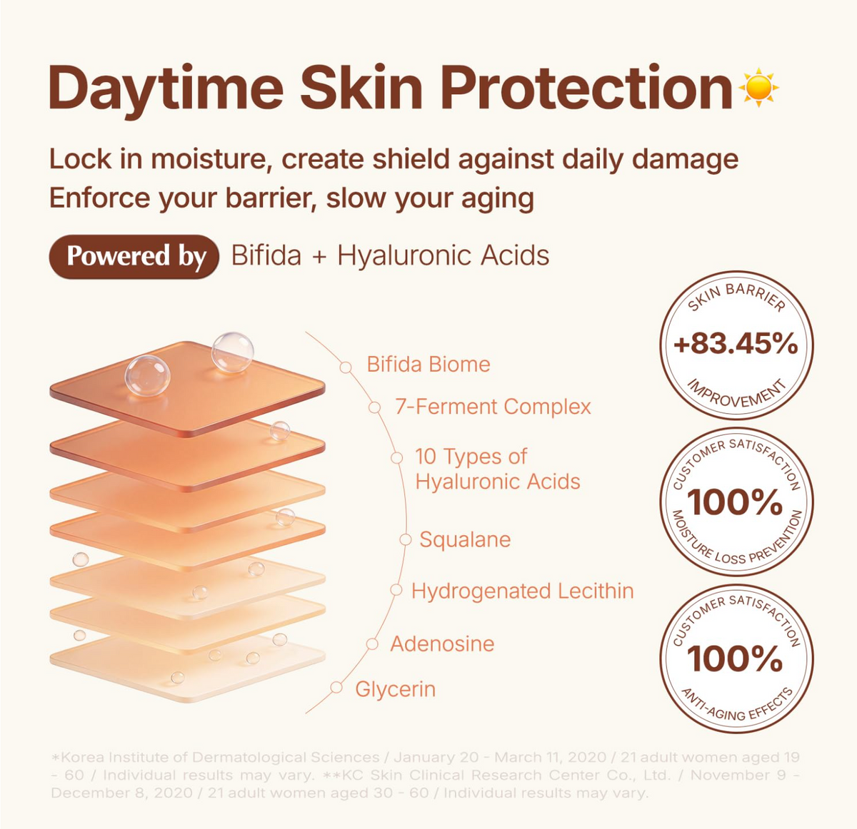 ma:nyo Ampoule Complexe Bifida Biome 50ml