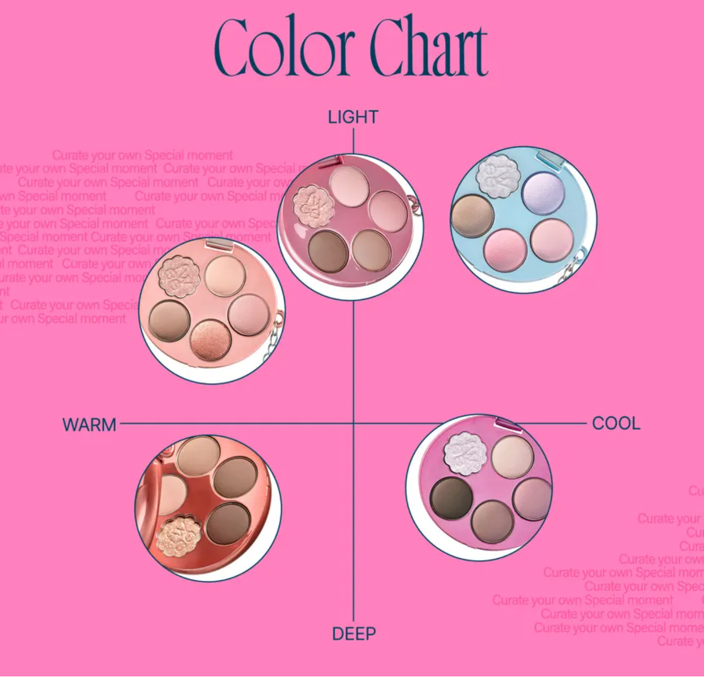 fwee Pocket Eye Palette 6.6g
