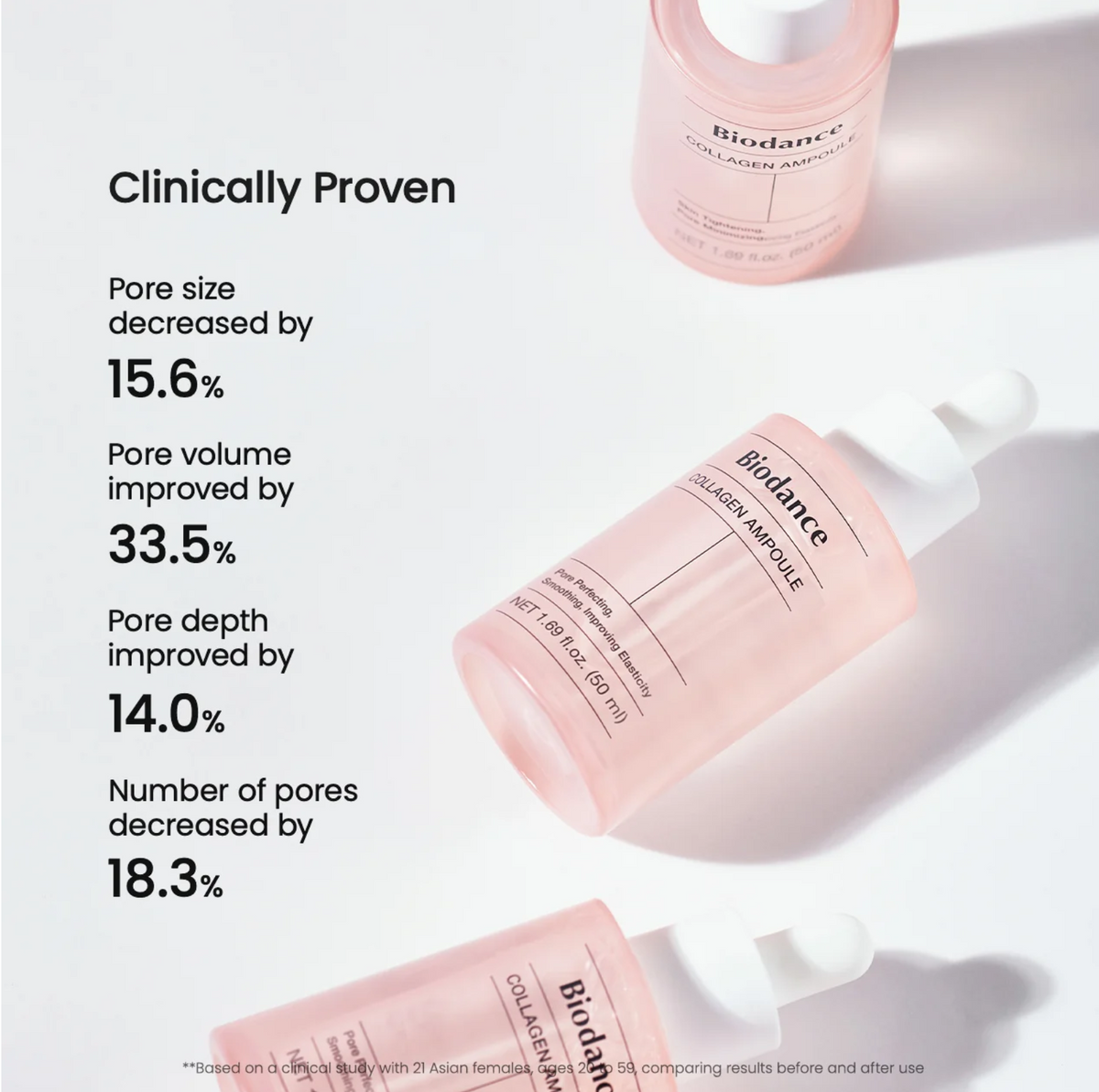 Biodance Ampoule Collagène Resserrant les Pores 50ml