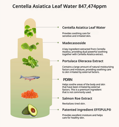 HEVEBLUE Salmon Caring Centella Ampoule 30ml