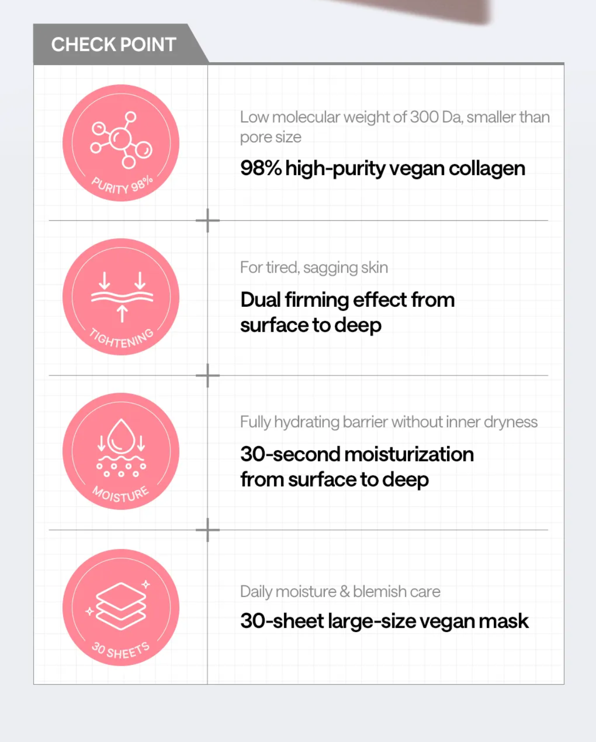 MEDIHEAL Derma 365 Mask Collagen (30PCS)