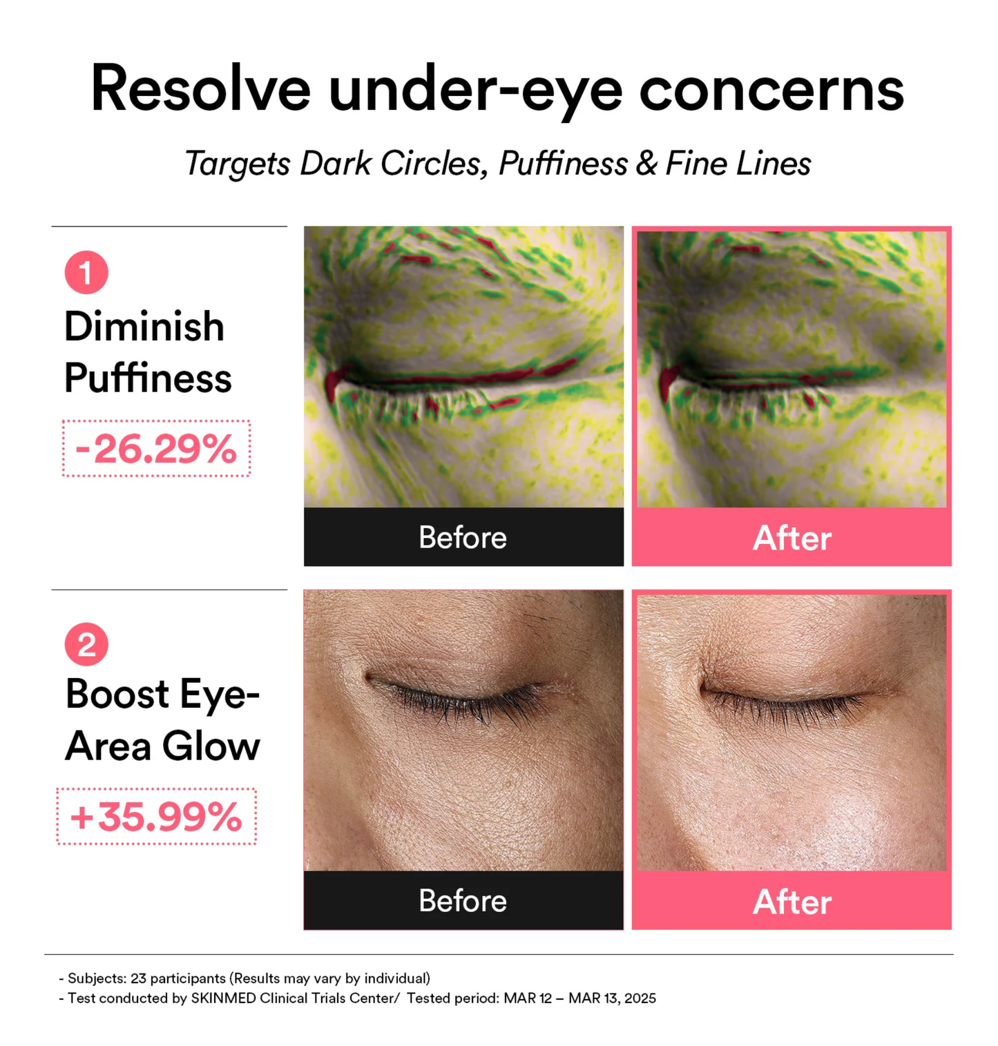 Abib PDRN Retinal Eye Patch Glow Jelly (60ea)