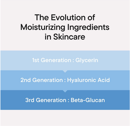 iUNIK Beta Glucan Power Moisture Serum 50ml