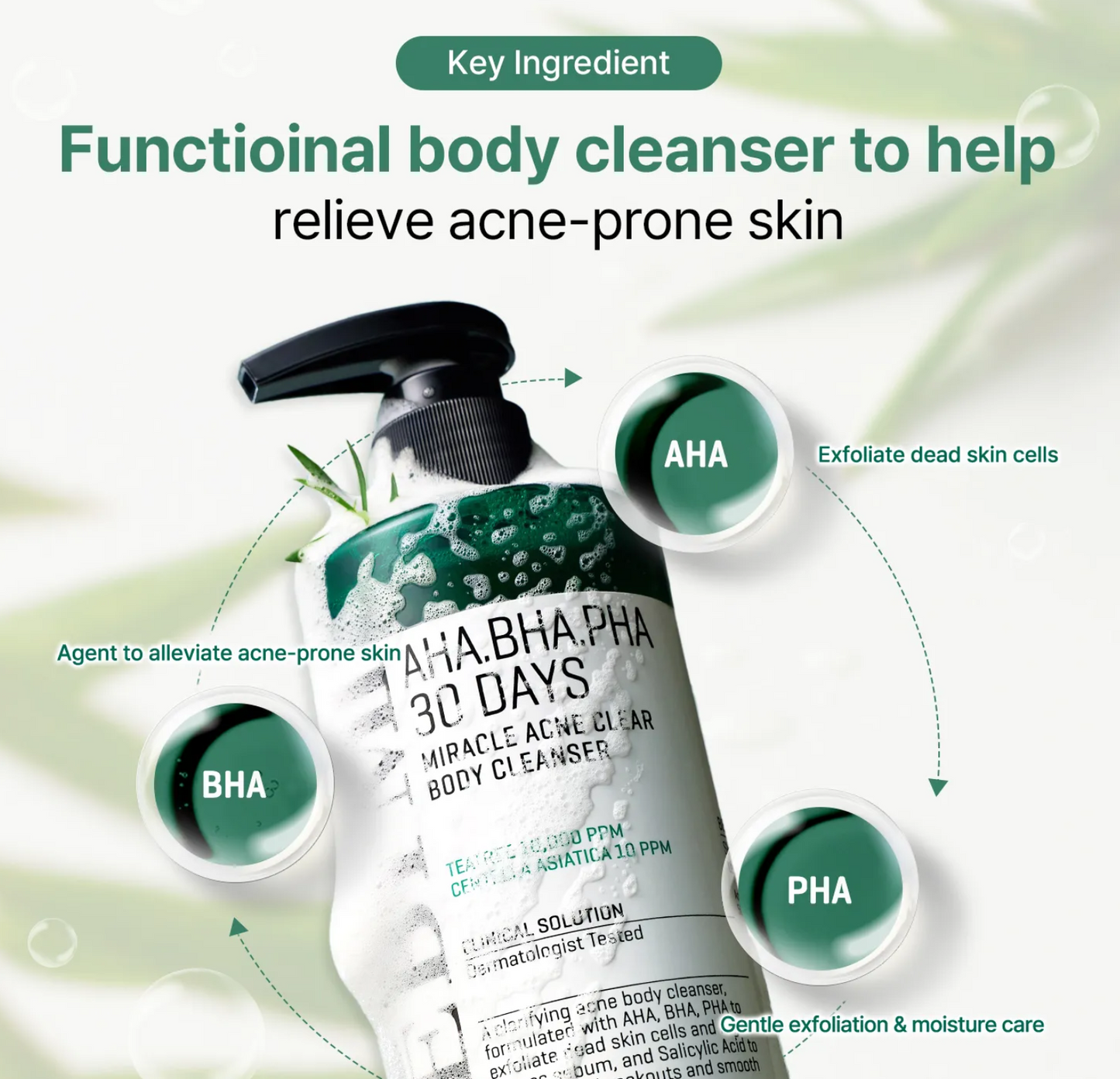 SOME BY MI AHA BHA PHA 30 Days Miracle Gel Douche Anti-Acné Corps (400g)