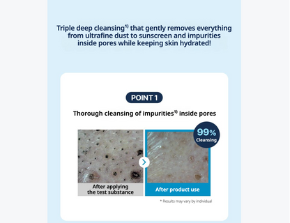 A promotional graphic for a triple deep cleansing product, featuring text about removing impurities and showing before-and-after skin close-ups with a '99% Cleansing' badge.
