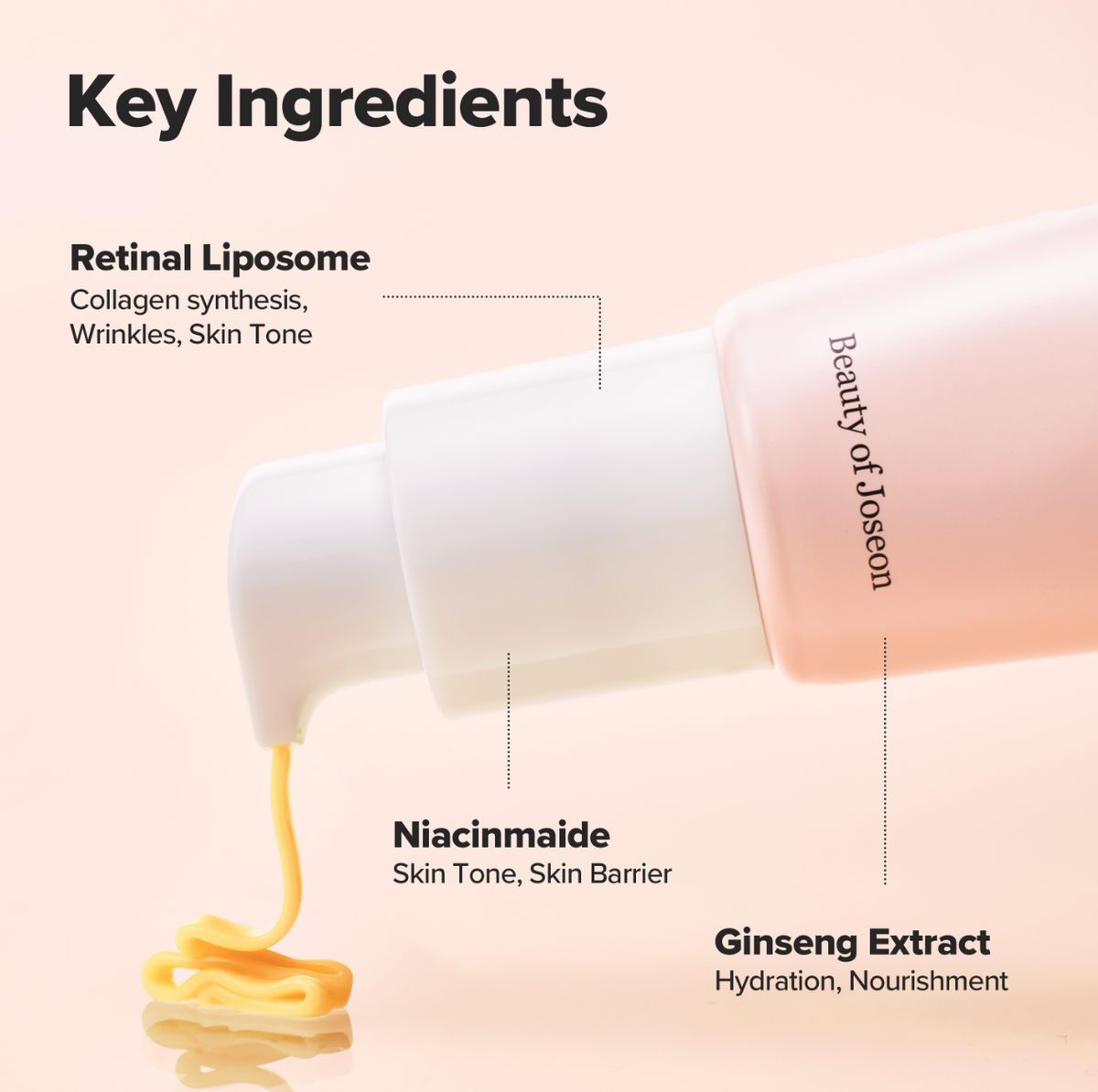 Beauty of Joseon Revive Eye Serum: Ginseng + Retinal 30ml