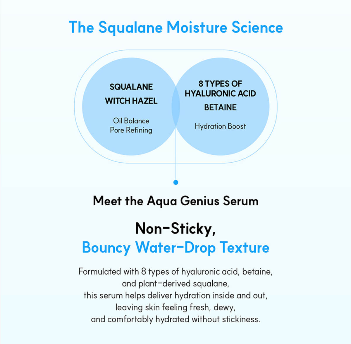 S.Nature Aqua Squalane Serum 50ml