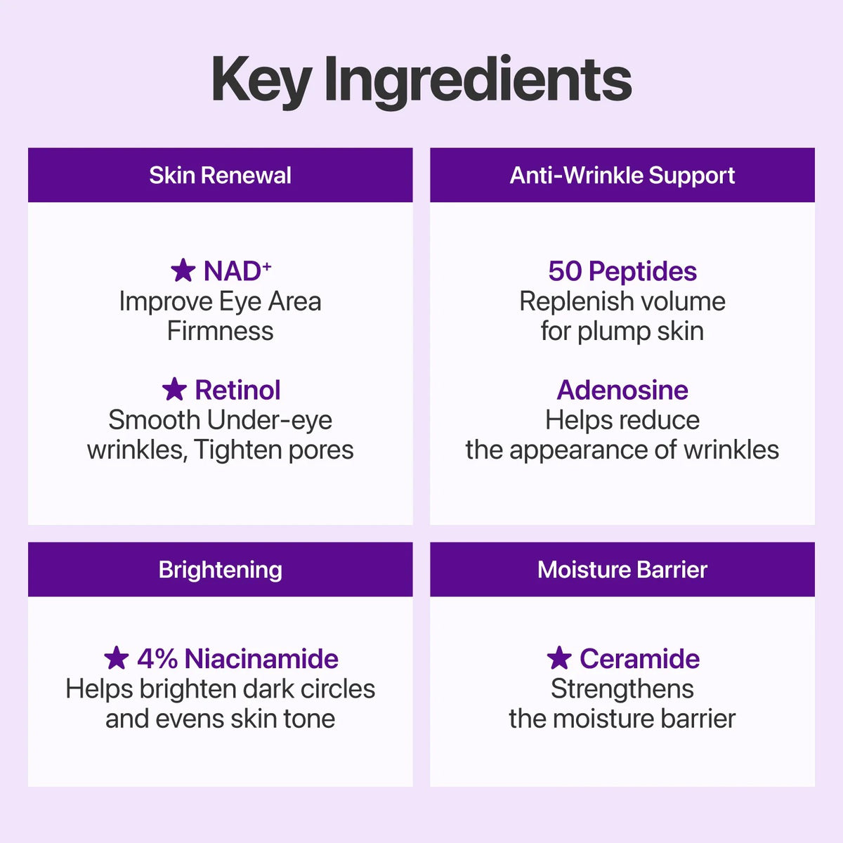 numbuzin No.9 NAD+ Retinol Volumetox Eye Cream 10ml