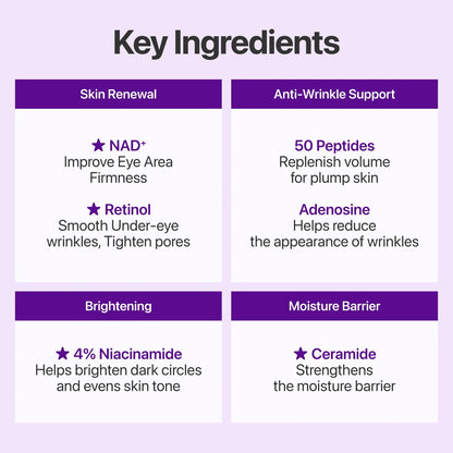 numbuzin No.9 NAD+ Retinol Volumetox Eye Cream 10ml