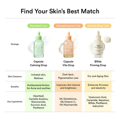 Abib Glutathiosome Dark Spot Serum Vita Drop Abib